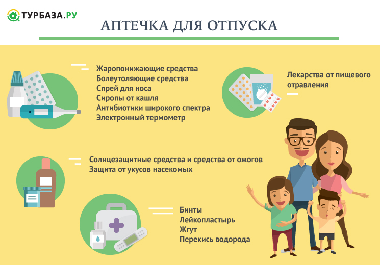 фографика_аптечка